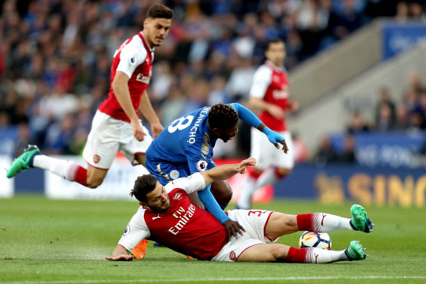 视野和战术 视野和战术